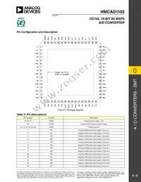 HMCAD1102 Datasheet Page 6
