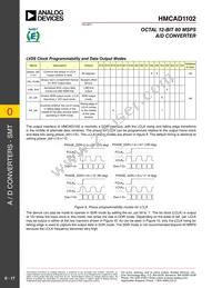 HMCAD1102 Datasheet Page 17