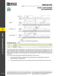 HMCAD1102 Datasheet Page 19