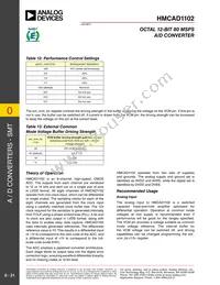 HMCAD1102 Datasheet Page 21