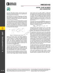 HMCAD1102 Datasheet Page 23