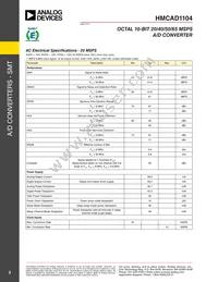 HMCAD1104 Datasheet Page 3