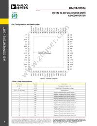 HMCAD1104 Datasheet Page 9