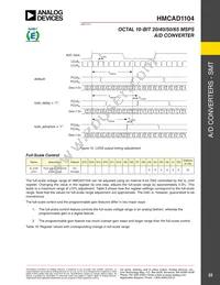 HMCAD1104 Datasheet Page 22