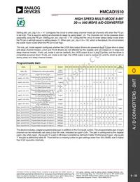 HMCAD1510 Datasheet Page 22