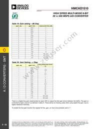 HMCAD1510 Datasheet Page 23