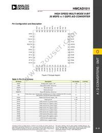HMCAD1511TR Datasheet Page 6