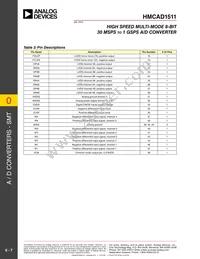 HMCAD1511TR Datasheet Page 7
