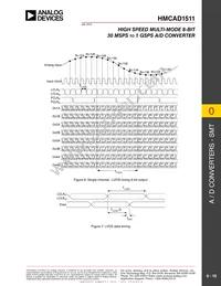 HMCAD1511TR Datasheet Page 10