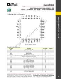 HMCAD1512 Datasheet Page 6