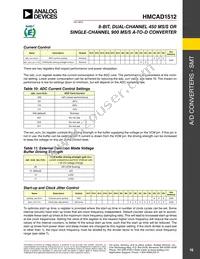 HMCAD1512 Datasheet Page 16