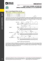 HMCAD1512 Datasheet Page 19