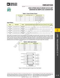 HMCAD1520 Datasheet Page 18