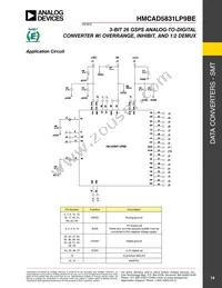 HMCAD5831LP9BETR Datasheet Page 14