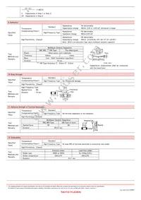 HMJ325AB7225KMHP Datasheet Page 15