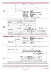 HMJ325AB7225KMHP Datasheet Page 16