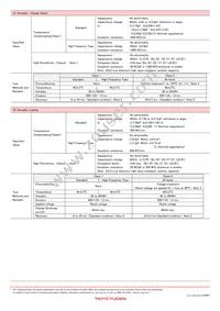 HMJ325AB7225KMHP Datasheet Page 17