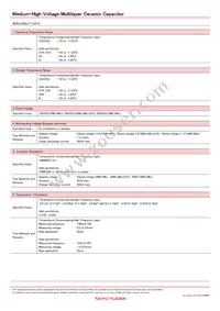 HMK316B7105MLHT Datasheet Page 13