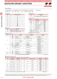 HMK325C7475MM-PE Datasheet Page 2