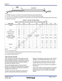 HMP8117CNZ Datasheet Page 19