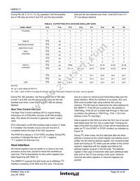 HMP8117CNZ Datasheet Page 20