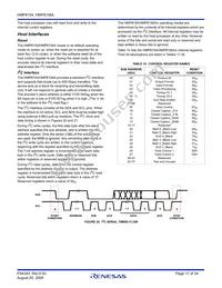 HMP8156ACNZ Datasheet Page 17