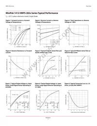 HMPS-2822-TR2 Datasheet Page 4