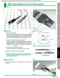 HMU-PAT-FH-K120 Cover