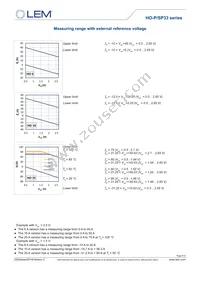 HO 10-P/SP33 Datasheet Page 9