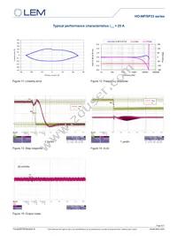 HO 15-NP/SP33-1000 Datasheet Page 9