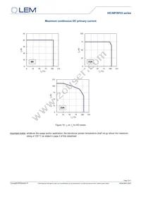 HO 15-NP/SP33-1000 Datasheet Page 10