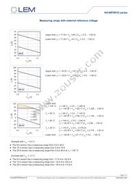 HO 15-NP/SP33-1000 Datasheet Page 11