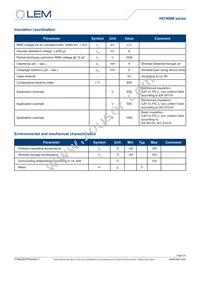 HO 15-NSM-0000 Datasheet Page 3