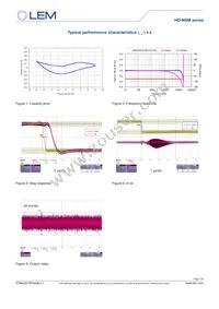 HO 15-NSM-0000 Datasheet Page 7