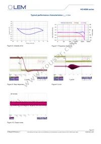 HO 15-NSM-0000 Datasheet Page 8