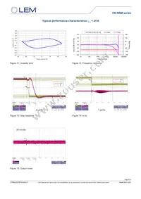 HO 15-NSM-0000 Datasheet Page 9