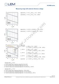 HO 15-NSM-0000 Datasheet Page 11