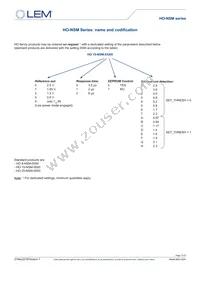 HO 15-NSM-0000 Datasheet Page 13