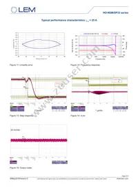 HO 15-NSM/SP33-1000 Datasheet Page 9