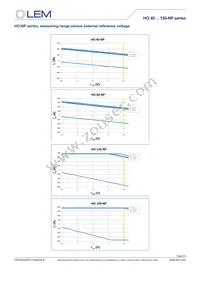 HO 150-NP Datasheet Page 8