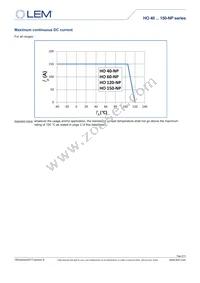 HO 150-NP Datasheet Page 9