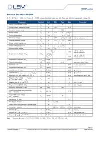 HO 25-NP-0000 Datasheet Page 5