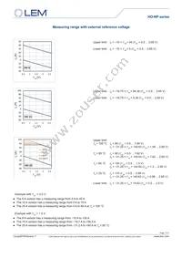 HO 25-NP-0000 Datasheet Page 11