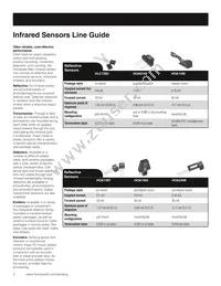 HOA1879-011 Datasheet Page 2