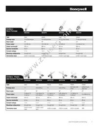 HOA1879-011 Datasheet Page 7