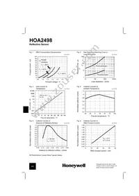 HOA2498-003 Datasheet Page 3