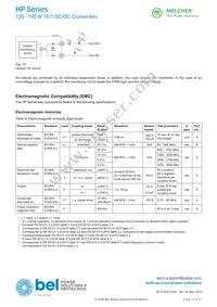 HP2020-9RG Datasheet Page 19