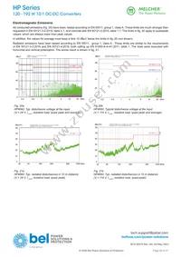 HP2020-9RG Datasheet Page 20