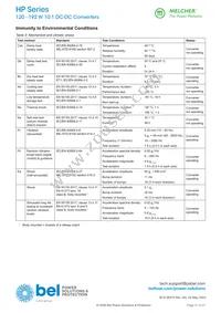 HP2020-9RG Datasheet Page 21