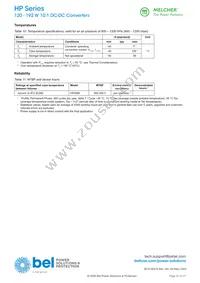 HP2020-9RG Datasheet Page 22